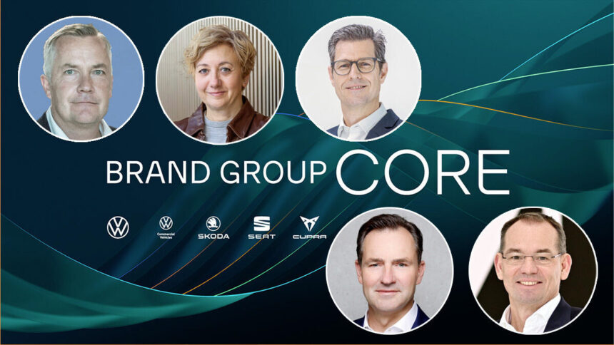 Brand Group Core
