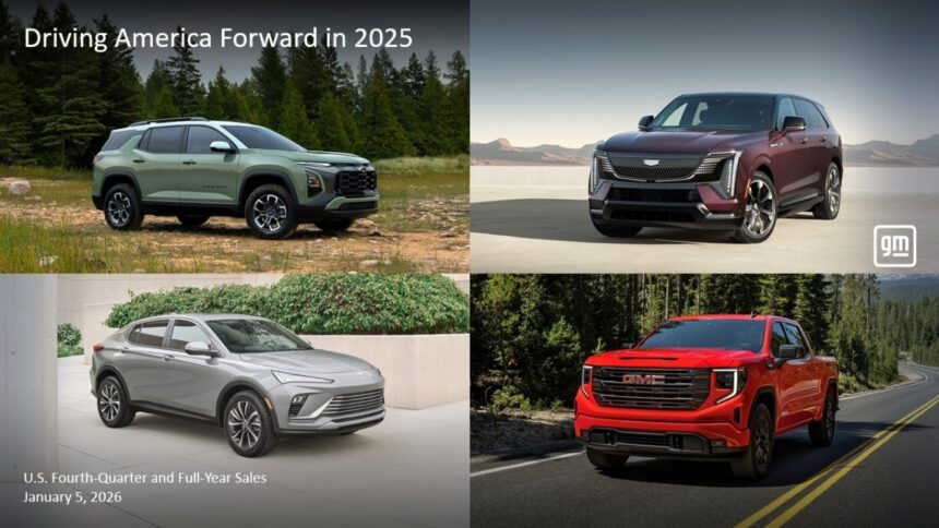 GM leads U.S. industry, 2025 sales up 6%