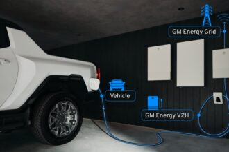 The grid in your garage: How GM’s bidirectional charging actually works