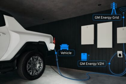 The grid in your garage: How GM’s bidirectional charging actually works