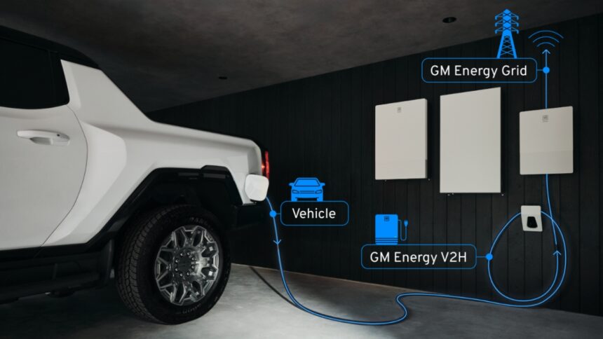 The grid in your garage: How GM’s bidirectional charging actually works