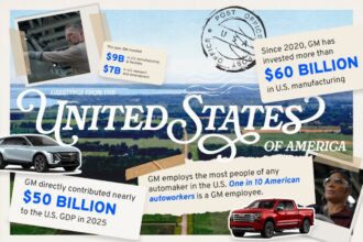 What Still Builds America