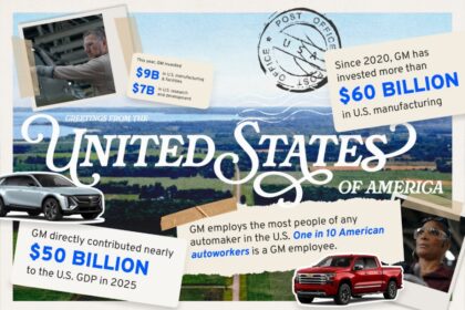 What Still Builds America