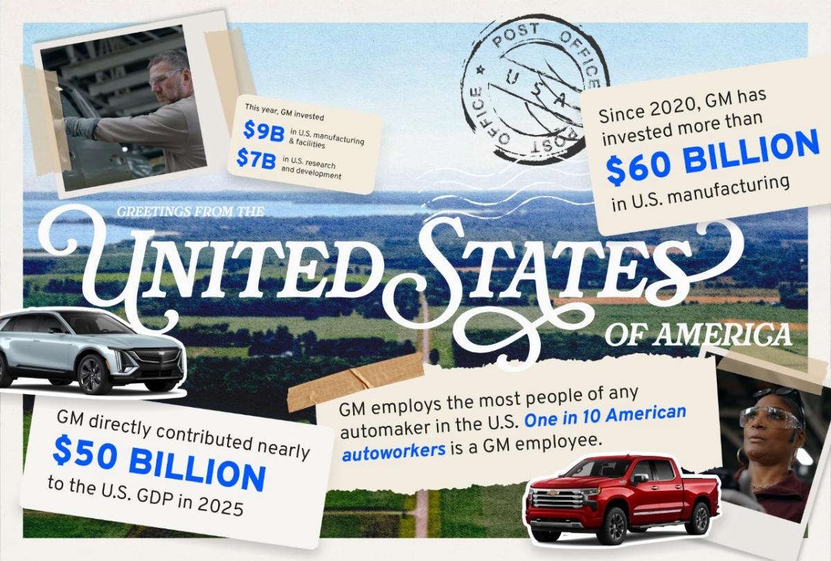 What Still Builds America